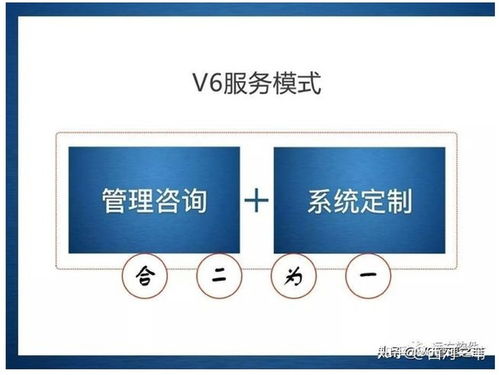 長慶企業(yè)信息化管理新路徑 以咨詢?yōu)橄葘?dǎo)，以定制促變革